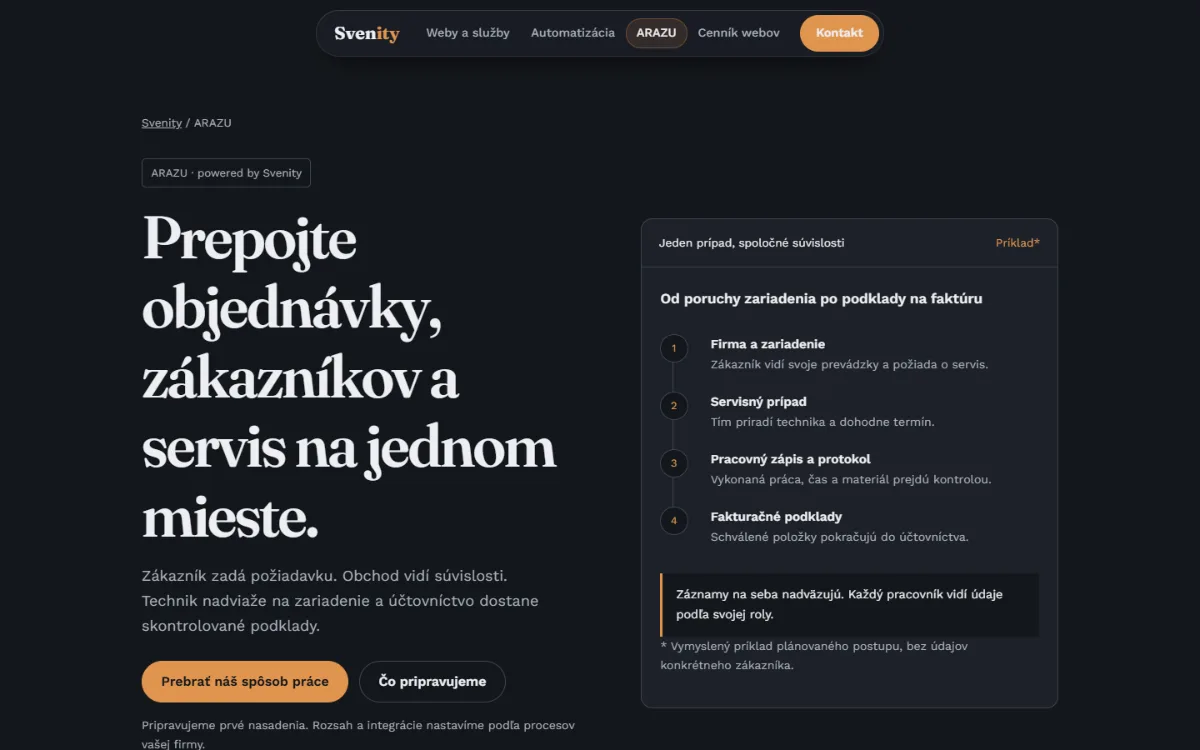 ARAZU website: connect orders, customers and service in one place